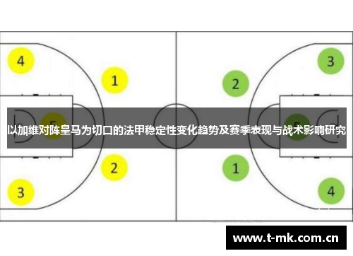 以加维对阵皇马为切口的法甲稳定性变化趋势及赛季表现与战术影响研究